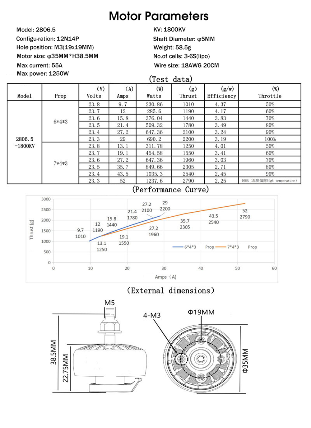 QX-MOTOR-28065-1300KV-1800KV-3-6S-Brushless-Motor-mit-5mm-Welle-fuumlr-DIY-6--7-Zoll-Langstrecken-RC-2016500-13